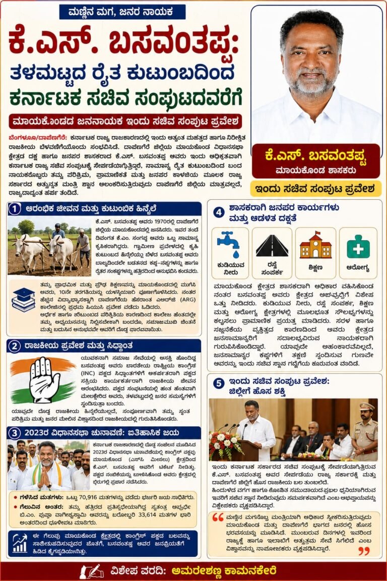 ಕೆ.ಎಸ್. ಬಸವಂತಪ್ಪ: ತಳಮಟ್ಟದ ರೈತ ಕುಟುಂಬದಿಂದ ಕರ್ನಾಟಕ ಸಚಿವ ಸಂಪುಟದವರೆಗೆ
